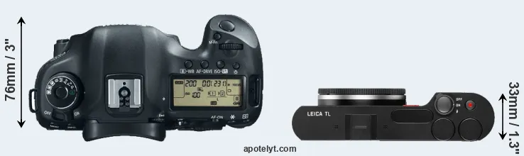 Compare 5D Mark III versus TL top