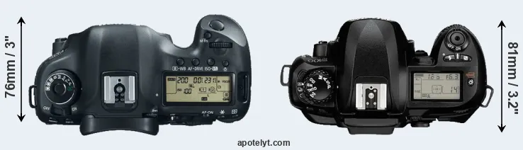 Compare 5D Mark III versus D100 top
