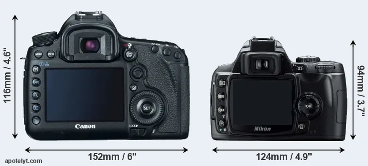 Comparison 5D Mark III or D40 rear