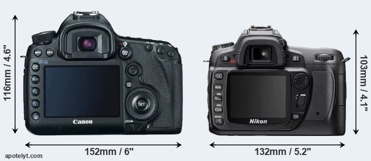 Comparison 5D Mark III or D80 rear
