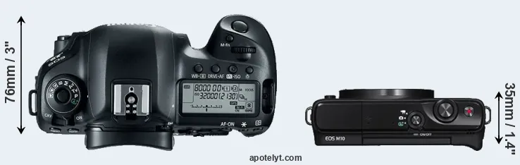 Compare 5D Mark IV versus M10 top
