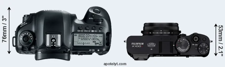 Compare 5D Mark IV versus X100V top