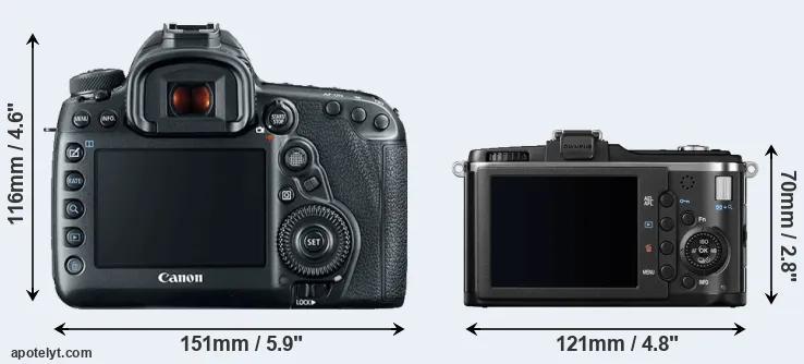 Comparison 5D Mark IV or E-P2 rear