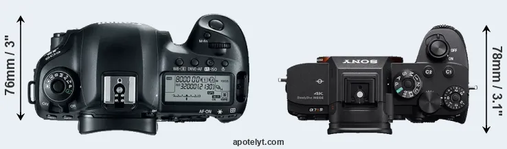 Compare 5D Mark IV versus A7R IVA top