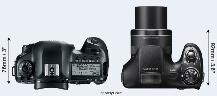 Compare 5D Mark IV versus H300 top