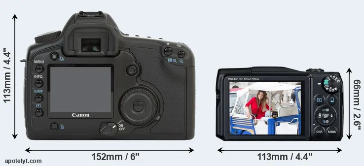 Comparison 5D or SX700 rear