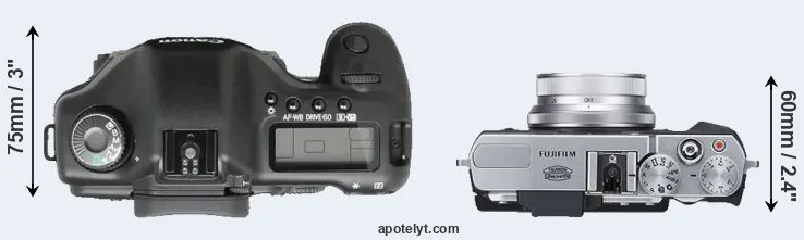 Compare 5D versus X30 top