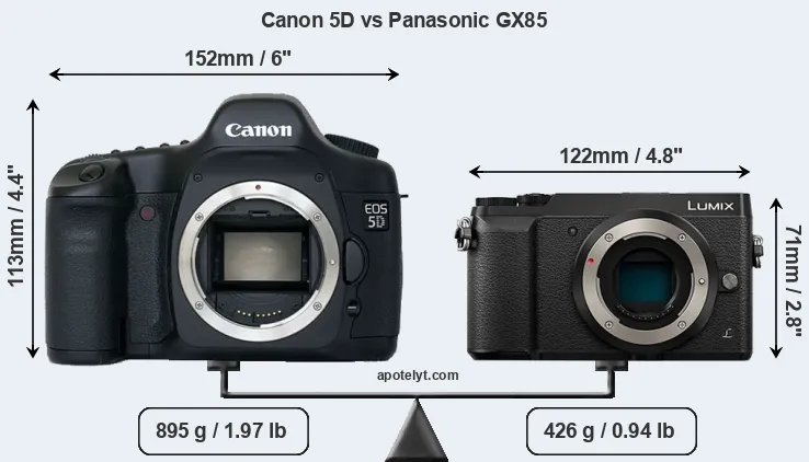Size Canon 5D vs Panasonic GX85