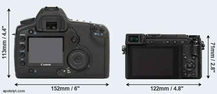 Comparison 5D or GX85 rear