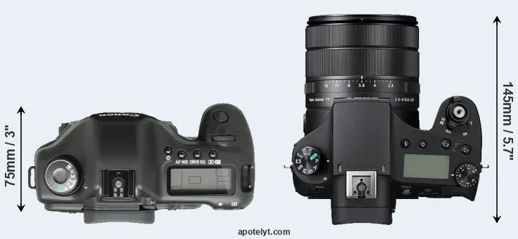 Compare 5D versus RX10 IV top