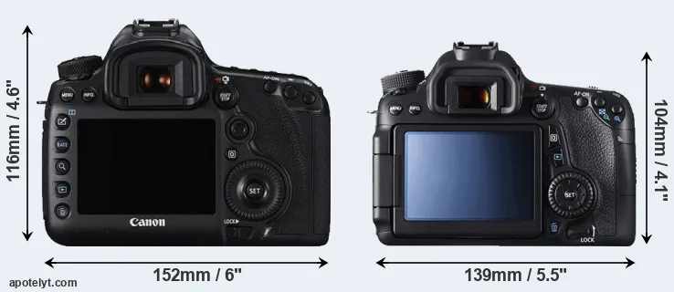 Comparison 5DS R or 70D rear