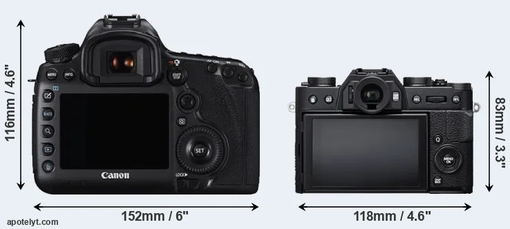 Comparison 5DS R or X-T20 rear