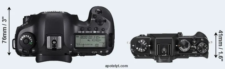 Compare 5DS R versus X-T20 top
