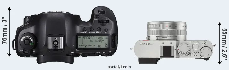 Compare 5DS R versus D-LUX 7 top
