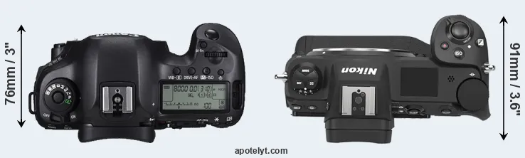 Compare 5DS R versus Z9 top