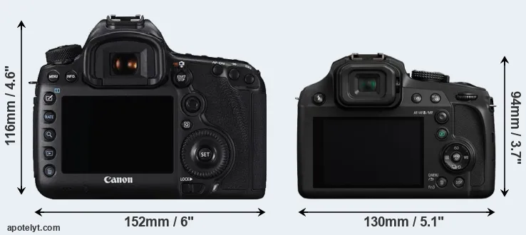 Comparison 5DS R or FZ80 rear