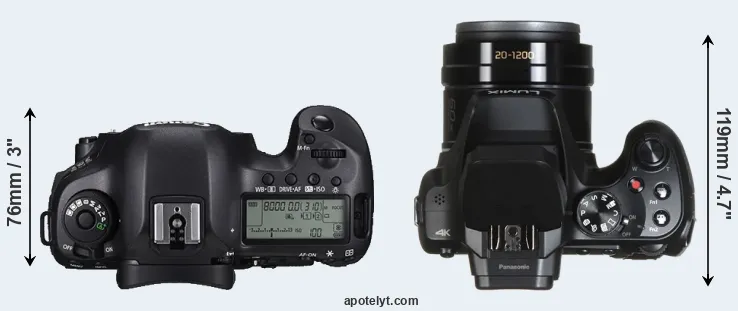 Compare 5DS R versus FZ80 top