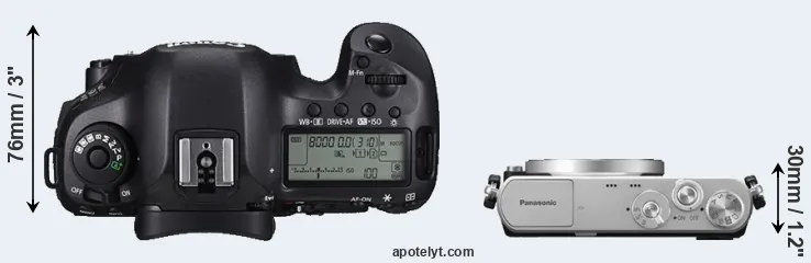 Compare 5DS R versus GM1 top