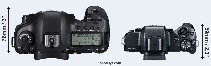 Compare 5DS versus M50 top