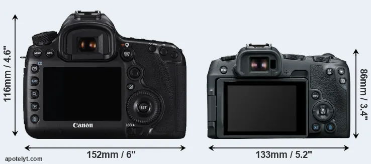 Comparison 5DS or R8 rear