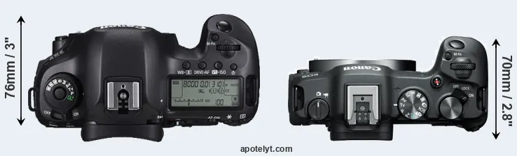Compare 5DS versus R8 top