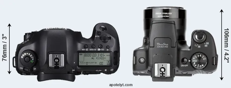 Compare 5DS versus SX50 top