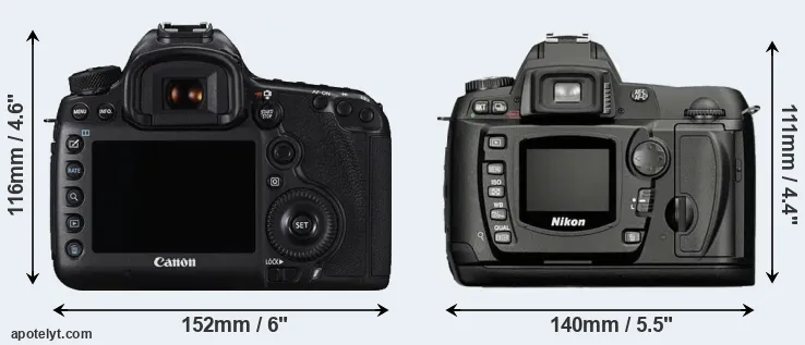 Comparison 5DS or D70 rear