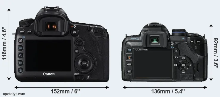 Comparison 5DS or E-520 rear