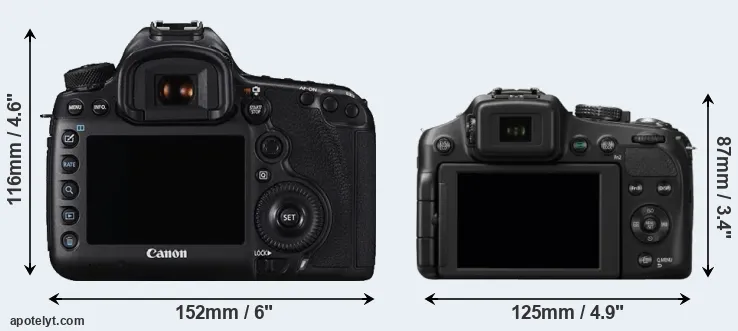 Comparison 5DS or FZ200 rear