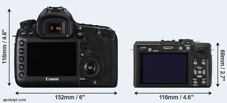 Comparison 5DS or GX1 rear