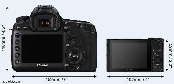 Comparison 5DS or HX90V rear