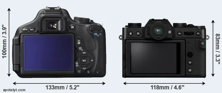 Comparison 600D or X-T30 II rear