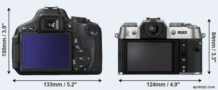 Comparison 600D or X-T50 rear