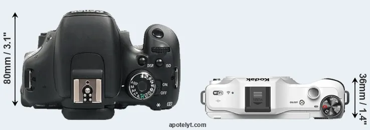 Compare 600D versus S-1 top