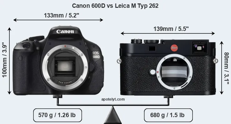 Size Canon 600D vs Leica M Typ 262