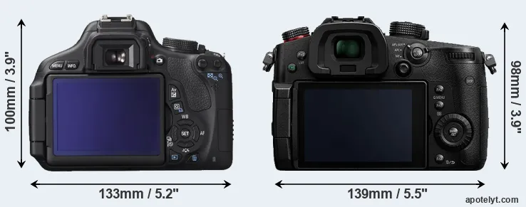 Comparison 600D or GH5s rear