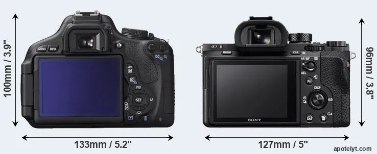 Comparison 600D or A7R II rear