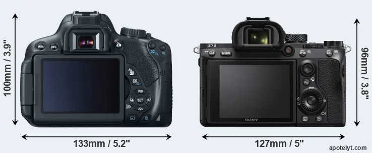 Comparison 650D or A7 III rear