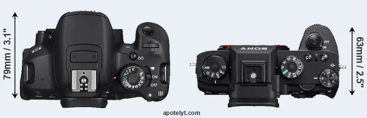 Compare 650D versus A9 top