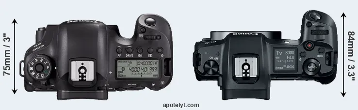 Compare 6D Mark II versus Canon R top