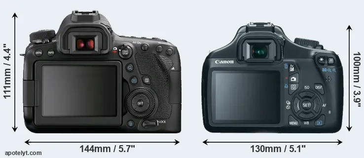 Comparison 6D Mark II or T3 rear
