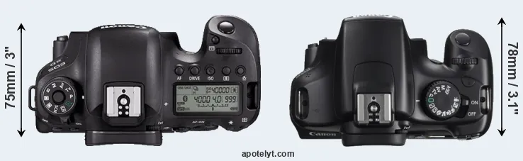 Compare 6D Mark II versus T3 top