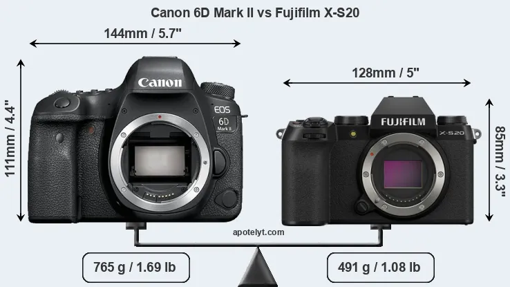 Size Canon 6D Mark II vs Fujifilm X-S20
