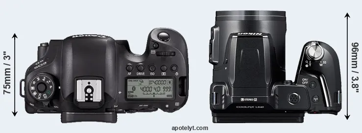 Compare 6D Mark II versus L840 top