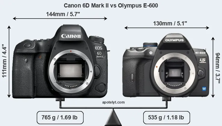 Size Canon 6D Mark II vs Olympus E-600