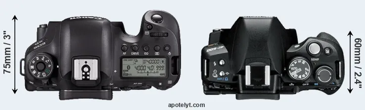 Compare 6D Mark II versus E-600 top