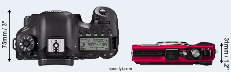 Compare 6D Mark II versus TG-4 top