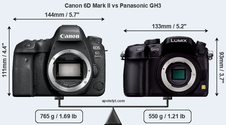Size Canon 6D Mark II vs Panasonic GH3