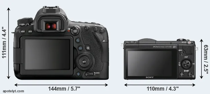 Comparison 6D Mark II or A5100 rear