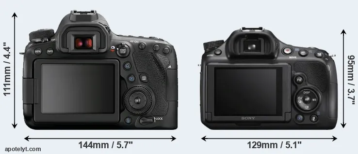 Comparison 6D Mark II or A58 rear